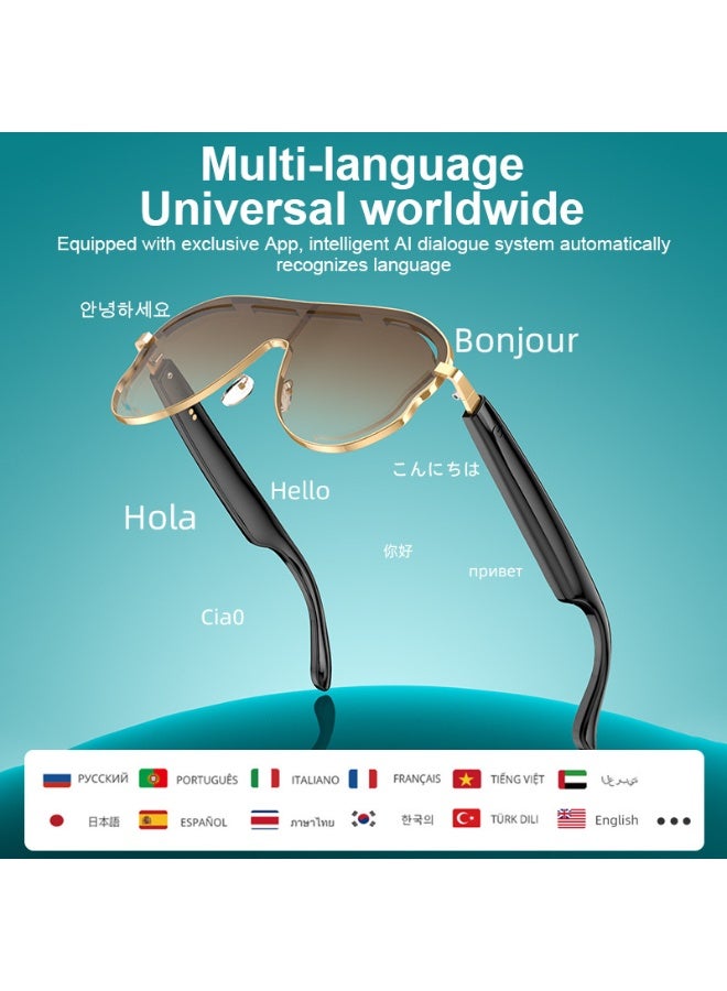 General AI-Powered Real-Time Interpreter Glasses: 75-Language Simultaneous Translation for Global Meetings  - Image 4
