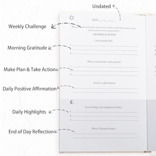 Thboxes Daily Gratitude Journal for Women & Men, 8.4 X 5.7 Inch Undated, 5 Minute Journal for Happiness, Mindfulness, Reflection, Daily Affirmations, Off White - Image 3