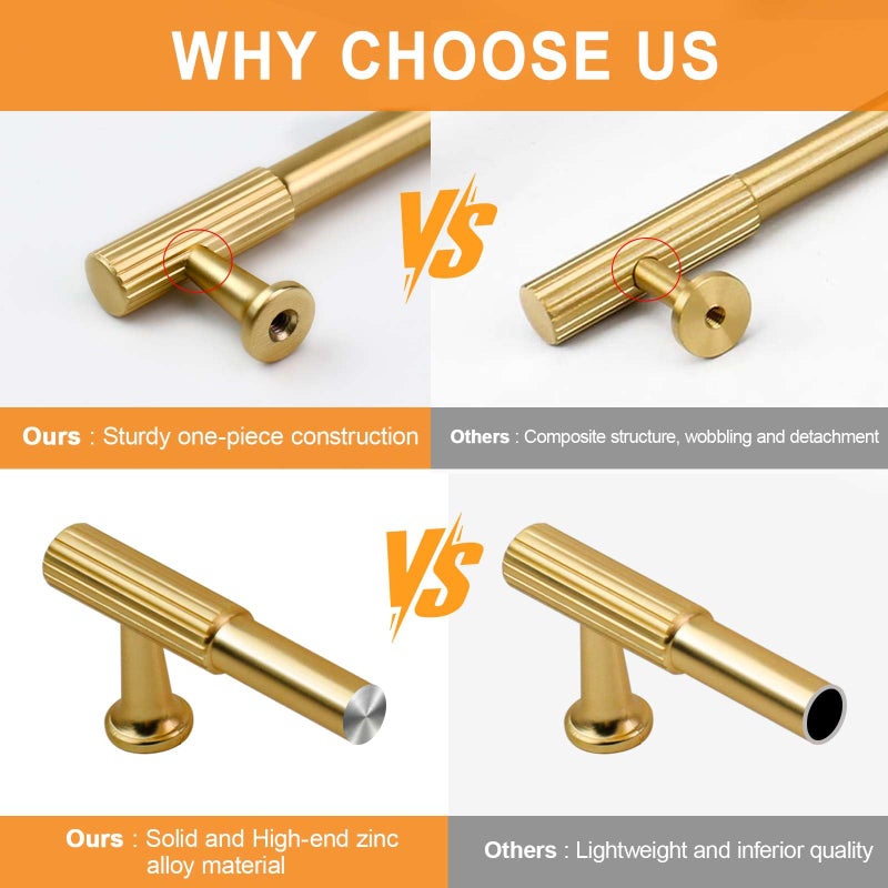 VEHCIL 20 Pack Brushed Gold Cabinet Handles, 5" Kitchen Cabinet Pulls Drawer Dresser Handles Cabinet Hardware for Kitchen Cupboard, Solid Zinc Alloy - Image 3