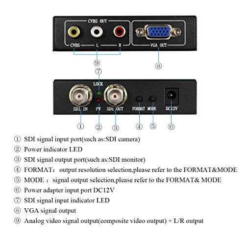 HDSUNWSTD SDI (SD-SDI/HD-SDI/3G-SDI) to VGA+CVBS/AV+SDI Converter Support 1080P for Monitor/Camera/Display with us Power Adapter - Image 4