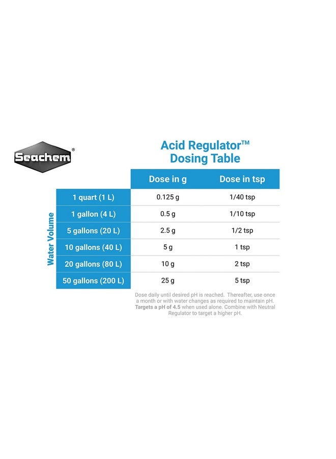 سي تشيم منظم حمض سيتشيم 250 جرام - Image 2