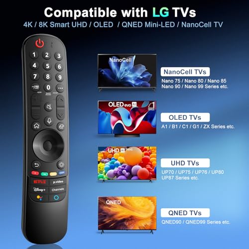Angrox Magic Remote for LG-Smart-TV-Remote-Control-Replacement with Pointer and Voice Function,Compatible with LG 2021/2022/2023/2024 UHD OLED QNED NanoCell 4K 8K Smart TV - Image 2