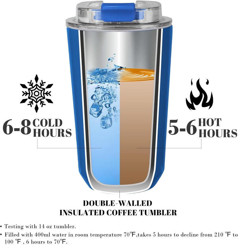 Puraville 14 oz Insulated Travel Coffee Mug - Klein Blue - Image 3