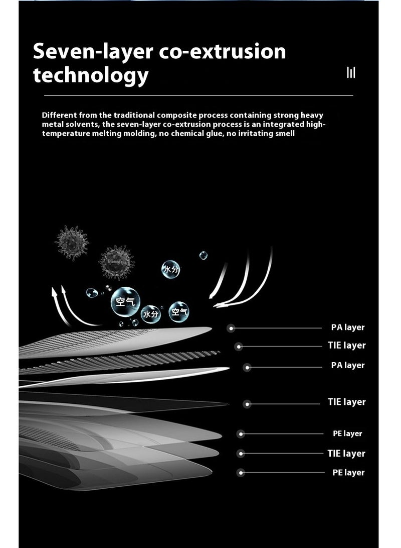 Bluejw Vacuum Sealer Bags 2 Pack For Food Saver,Seal A Meal,Weston.Commercial Grade,BPA Free,Heavy Duty,Great For Vac Storage,Meal Prep Or Sous Vide 20x500 cm - Image 2