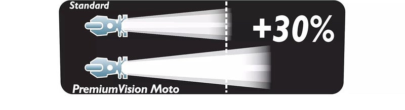 BRIGHT EYE HS1 Px43t 7596 12V, 45/40W Headlight Bulb for 2 Wheelers (Blister Pack), Halogen, White