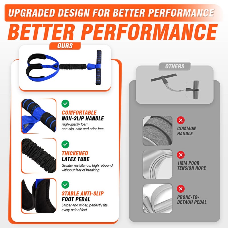 UZTUGG Resistance Bands with Handle 95lbs, Upgrade Men Exercise Bands for Full Body Training, Core, ABS, Legs, Glutes, Arms, Pilates, Physical Therapy, Strength, Pedal Resistance Band for Home Workout - Image 4