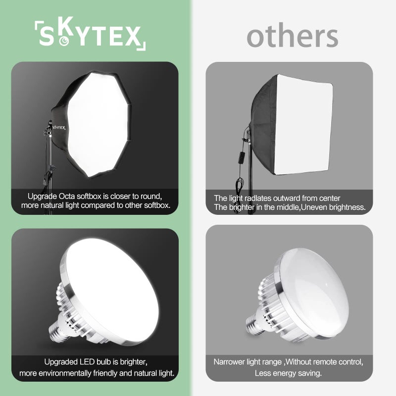Skytex Octa Softbox Lighting Kit(2pack), Skytex 20x28in Octa Soft Box|135W 2700-6400K E27 LED Bulb Continuous Photography Lighting, Photo Studio Lights Equipment for Camera Shooting, Video Recording - Image 4