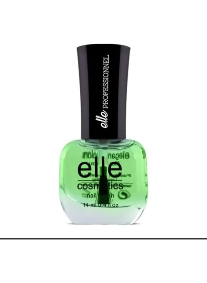 العناية بالأظافر الألوة بانثينول