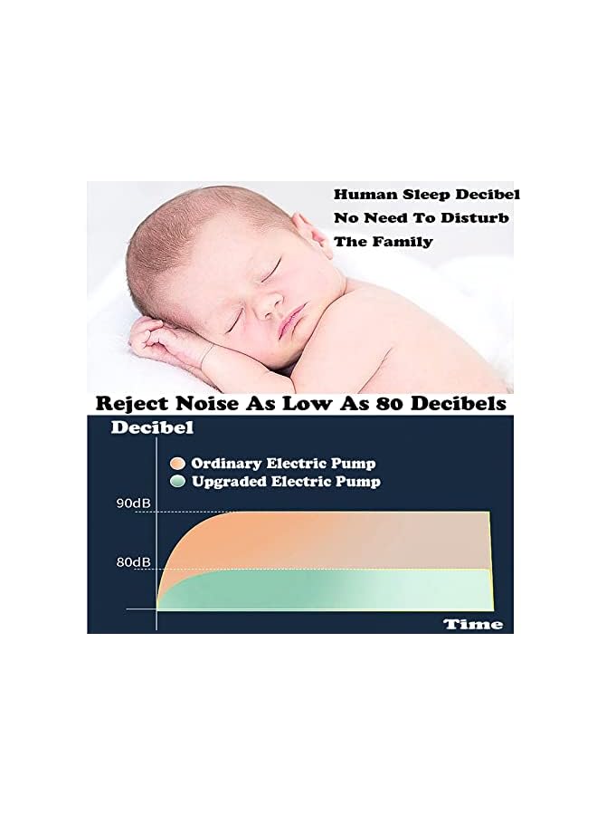 Rightsure مضخة هواء كهربائية محمولة تعمل بالتفريغ، حقيبة ضغط كهربائية، مضخة هواء كهربائية موفرة للمساحة، تخزين فراغي لشفط الهواء للملابس والفراش ولوازم السفر، صغيرة/32 مم - Image 3