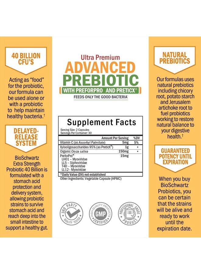 BioSchwartz Prebiotics for Advanced Gut Health - Immune System Support & Dietary Fiber - Fuels Good Bacteria Growth to Promote Digestive Health - Gas & Digestion Support - Probiotics for Men & Women - 60 Capsules - Image 5