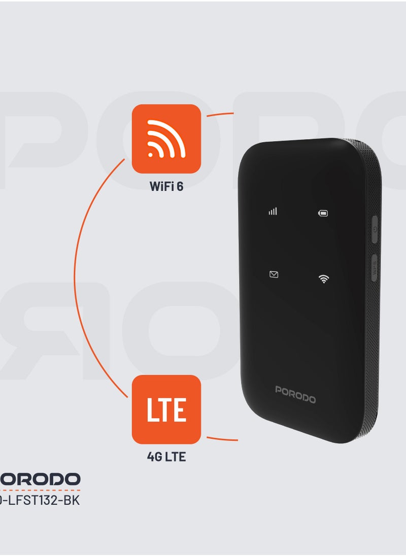 راوتر جيب عالي السرعة 4G LTE 2.4 جيجاهرتز واي فاي 6 بسرعة 286 ميجابت في الثانية وتشفير آمن / 10 أجهزة متصلة / 8.5 ساعات من وقت العمل / شريحة نانو/ميكرو / 150 ميجابت في الثانية للتنزيل و50 ميجابت في الثانية للرفع بسرعة 4G LTE - أسود