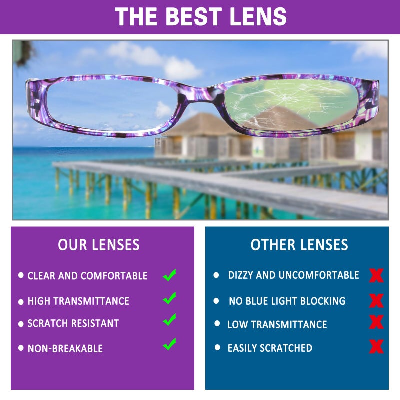 Kerecsen 4 Pack Reading Glasses For Women Spring Hinge Ladies Readers Reading Eyeglasses (Colourful-4  2.00) - Image 5