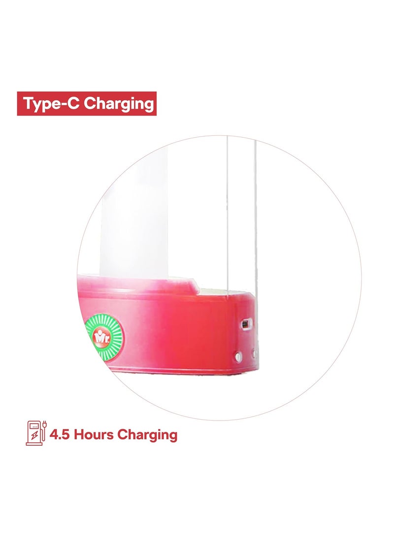 Mr. Light Lights Your Life - 1000 Lumens Rechargeable LED Lantern with 360Degree Illumination HighLowOff Modes and 200Hour Runtime TypeC Fast Charging and Power Bank Compatible Gift Your Home - Image 1