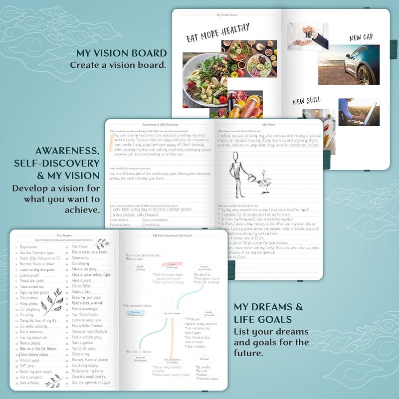 Legend Planner – مخطط أسبوعي وشهري فاخر لتحقيق أهدافك والعيش بسعادة أكبر. دفتر تنظيم ومفكرة إنتاجية. غلاف مقوى A5، غير مؤرخ – ابدأ في أي وقت + ملصقات – ذهبي نيلي داكن - Image 4