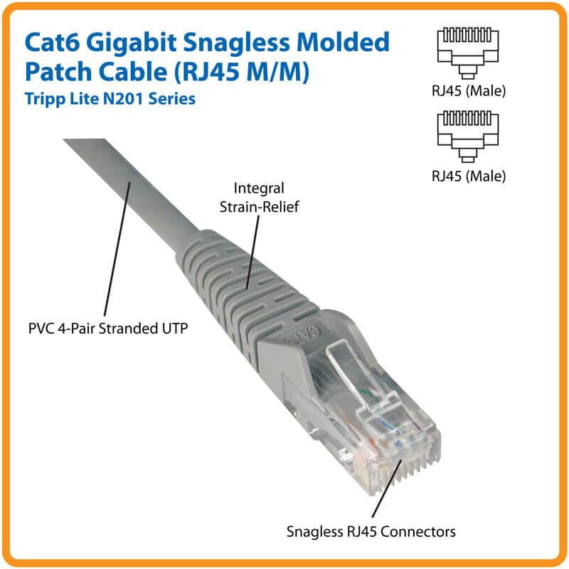 Tripp Lite Cat6 Gigabit Snagless Molded Patch Cable (RJ45 M/M) - Blue, 10-ft.(N201-010-BL) - Image 2