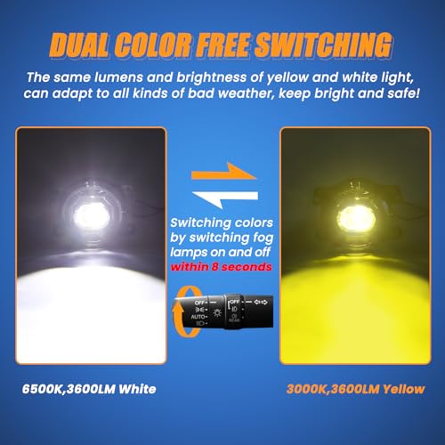 KARSAM 4 Inch Round LED Fog Lights for 2018-2025 Jeep Wrangler JL JLU & Jeep Gladiator JT, 60W White Amber Fog Lamps with 2 Pair Mounting Brackets, Front Bumper Off-road Fog Light for Jeep Accessories - Image 3