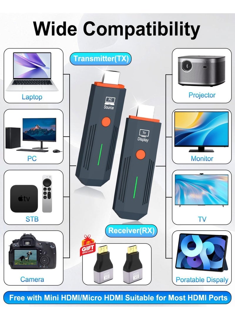 كاست ويف طقم جهاز ارسال واستقبال HDMI لاسلكي - نطاق توصيل وتشغيل 100 متر/322 قدم، مدخل 4K 1080P للكمبيوتر وجهاز العرض وتي في بوكس، محول ثنائي النطاق 5G+2.4G - Image 2
