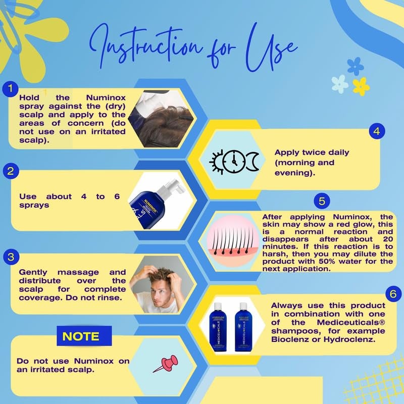 Mediceuticals Numinox - Mediceuticals Follicle Revitalizer 8.45 oz (250 ml) DHT Blocker for Men â€“ DHT Blocker for Women - Sudden Hair Loss - Telogen Effluvium - Hair Follicle and Scalp Stimulator - Image 4