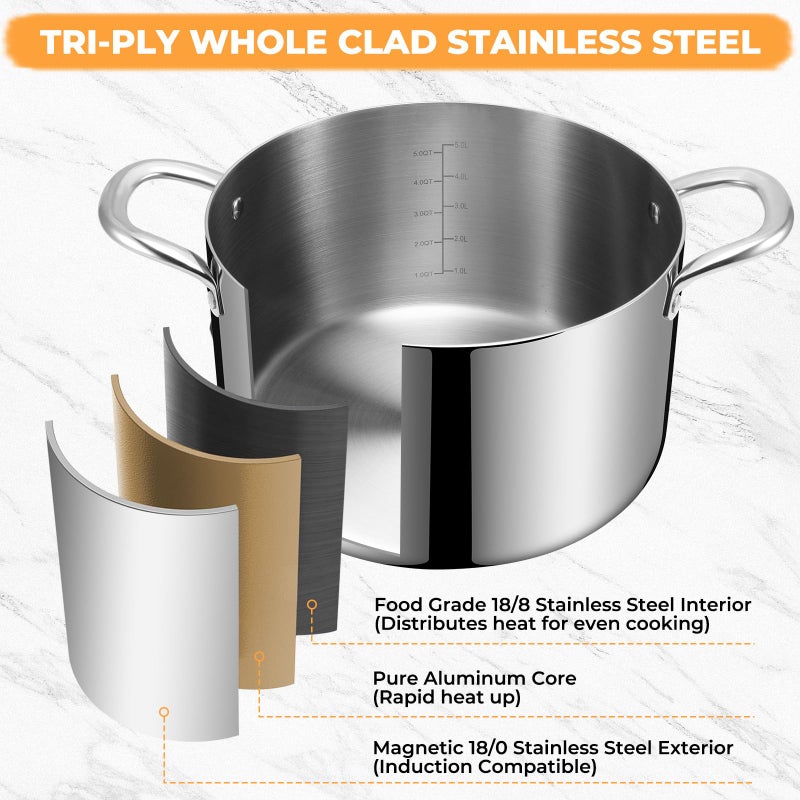 EWFEN Tri-Ply Stainless Steel Stock Pot, 6.5 Quart Heavy Duty Induction Cooking Pot with Visible Lid for Pasta, Soup, Spaghetti, Sturdy & Double Handle, Dishwasher Safe - Image 5