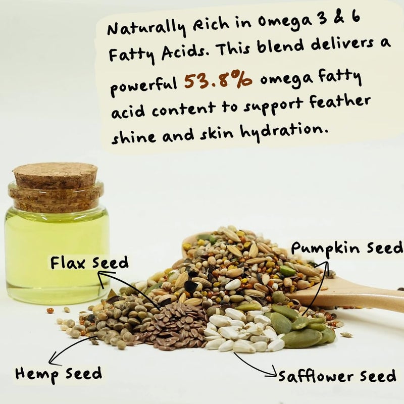 KikiBirds Feather Shine High Potency Blend with Bee Pollen & Freeze-Dried Sprouts - Premium Parrot Food for Molting, Breeding & Growth - Omega Rich | 17.5% Plant Protein | USA-Made - Image 4