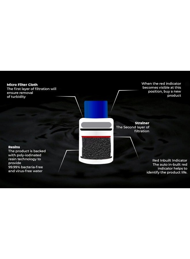 Zero B Suraksha Tap Filter Attachment | 3-Stage Water Purification | Kills 99.99% Bacteria & Viruses|7500L Capacity |Compatible with Hard & Normal Water| Ideal for Kitchen, Bathroom,Outdoor |Pack of 3 - Image 4