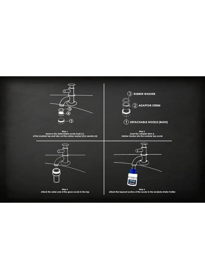 Zero B Suraksha Tap Filter Attachment | 3-Stage Water Purification | Kills 99.99% Bacteria & Viruses|7500L Capacity |Compatible with Hard & Normal Water| Ideal for Kitchen, Bathroom,Outdoor |Pack of 3 - Image 5