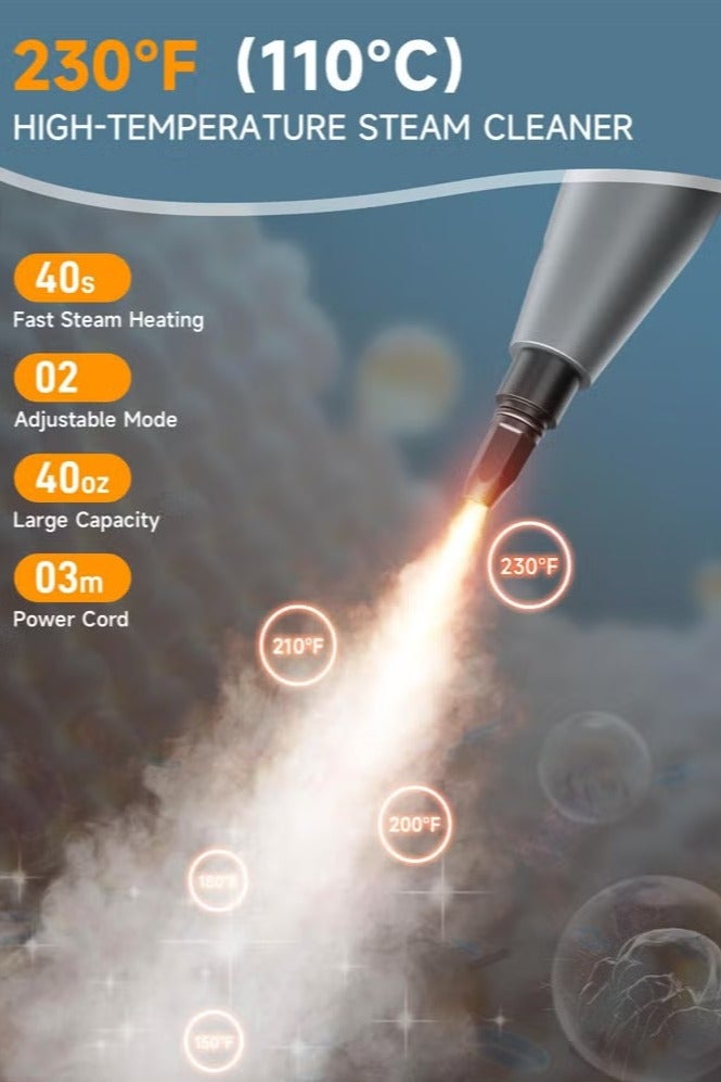 هيومان جوي جهاز تنظيف بخار منظف بخار قوي متعدد الوظائف بقدرة 1500 واط، وضعان للتنظيف، خزان ماء بسعة 1.2 لتر، جهاز بخار يدوي بدرجة حرارة 105-120 درجة مئوية، مع رأس فرشاة، لتنظيف الأرائك/السجاد/المراتب/الستائر/الأرضيات/السيارات/الأحذية/فواصل البلاط - Image 2