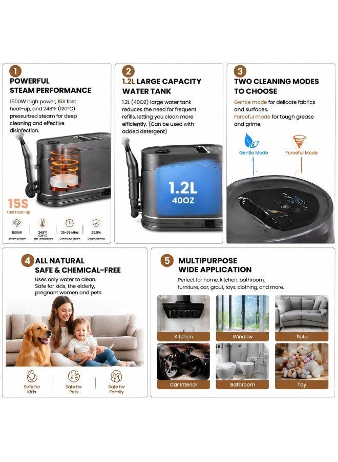 HUMJO Steam Cleaner 1500W, 2 Modes High Temperature Steamer,with 1.2L Water Tank & 5 Brush Heads for Sofa, Carpet, Mattress, Curtains, Floors, Cars, Shoes, Tiles & Grout Cleaning - Image 2