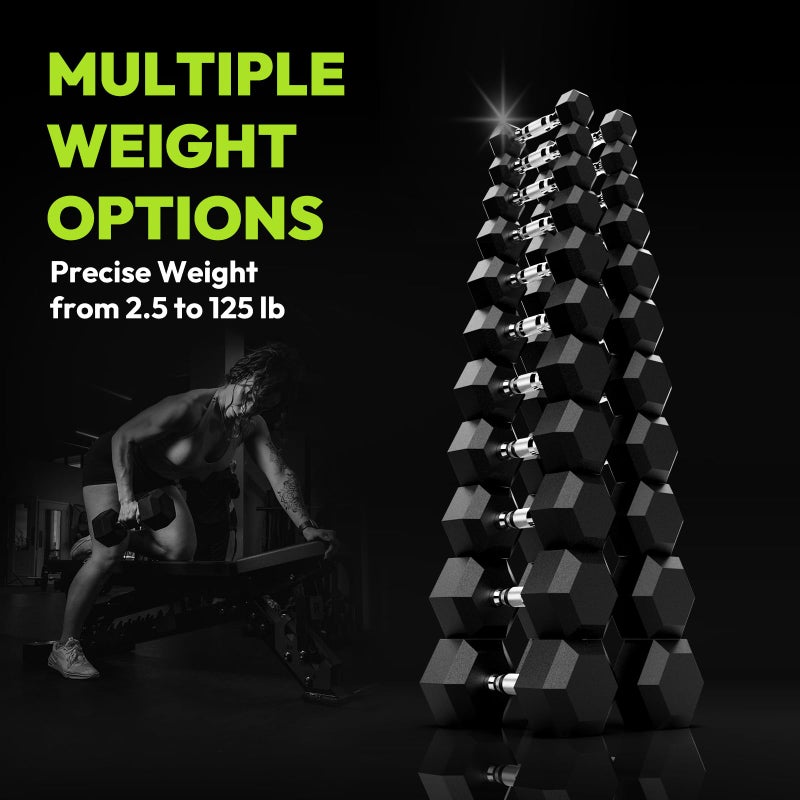 HANDBODE Hex Dumbbell Rubber Encased Strength Training Dumbbells, Hand Weight For Workout & Exercise/Pair of 5LB - Image 4