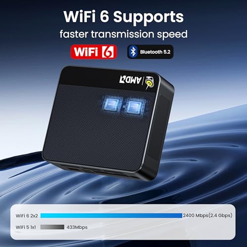 Beelink Mini PC AMD Ryzen 7 5825U Up to 4.5GHz 8C/16T, SER5 PRO Mini Computer with 32GB DDR4 RAM 1TB M.2 SSD, Support 2.5GLAN/4K Triple Screen Display(HDMI+DP+Type-C)/WiFi6/BT5.2/Home/Office - Image 5