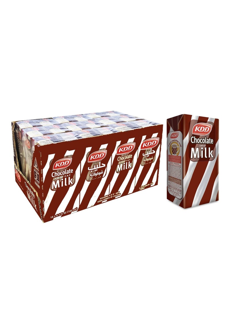 KDD Chocolate Milk – 24× 250ml | Rich & Creamy Chocolate Flavored Milk Drink - Image 1