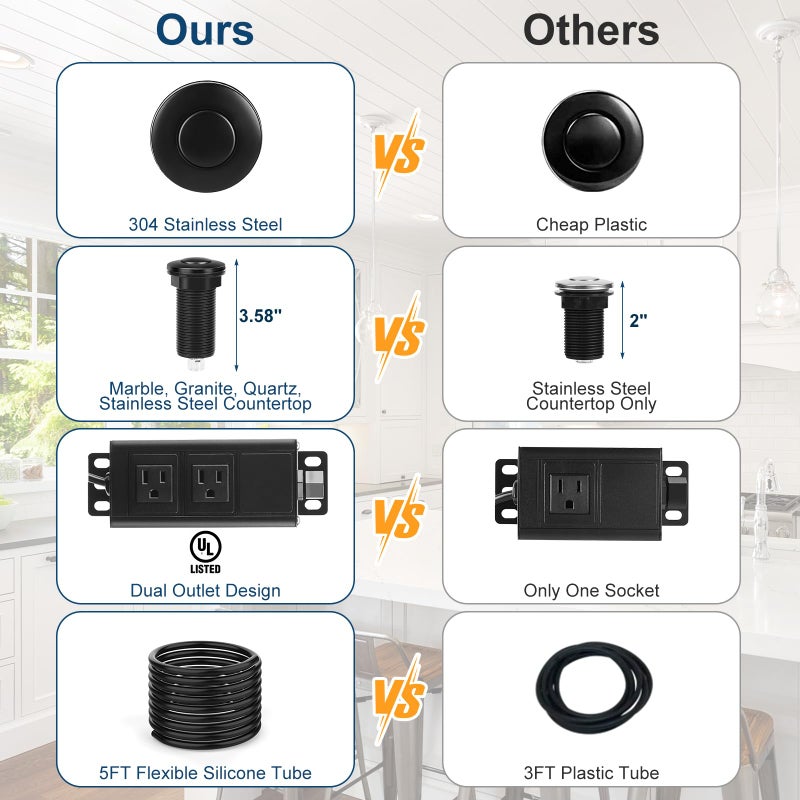 PAHTTO Dual Outlet Garbage Disposal Air Switch Kit, UL Listed Sink Top Air Switch for Food Waste Disposal, 3.58” Extra Long Air Button, Black Stainless Steel - Image 3