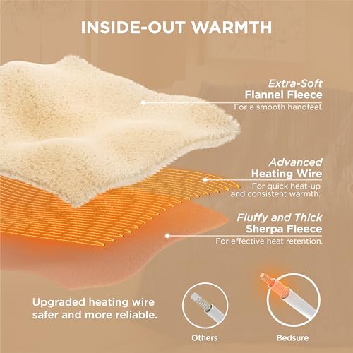 Bedsure بطانية كهربائية Bedsure GentleSoft بحجم كامل - بطانية مدفأة من الفلانيل الناعم مع 6 إعدادات حرارة، تسخين مع 10 إعدادات زمنية، مؤقت إيقاف تلقائي بعد 8 ساعات، هدايا للجدة (72"x84"، أزرق داكن) - Image 5