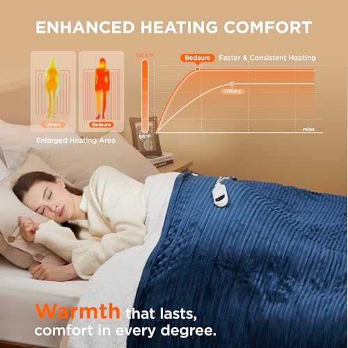 Bedsure بطانية كهربائية Bedsure GentleSoft بحجم كامل - بطانية مدفأة من الفلانيل الناعم مع 6 إعدادات حرارة، تسخين مع 10 إعدادات زمنية، مؤقت إيقاف تلقائي بعد 8 ساعات، هدايا للجدة (72"x84"، أزرق داكن) - Image 3
