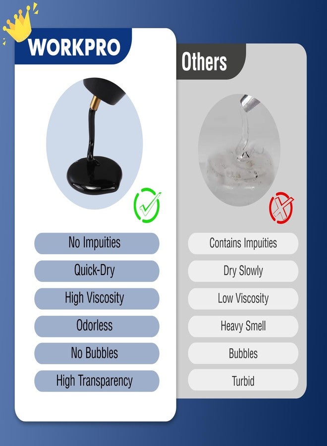 ووركبرو أعواد غراء ساخن سوداء من WORKPRO، عبوة من 50 قطعة، 0.43 بوصة × 8 بوصة - Image 4