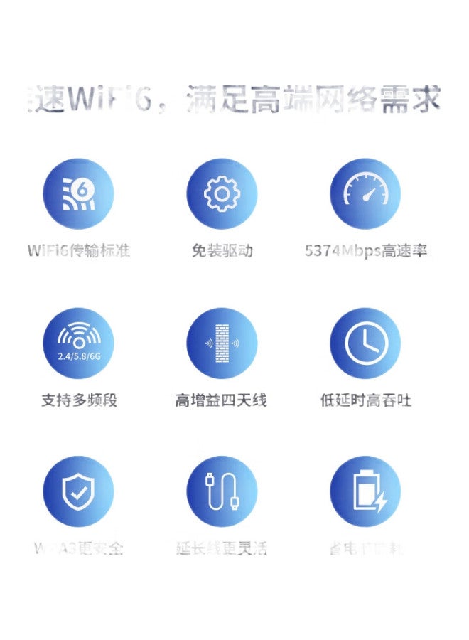 Comfast Cf-975Ax Driver-Free Gigabit Dual-Band 5G Wireless Network Adapter For Desktop And Laptop Computers, External Usb Interface, Wireless Wifi 6 Receiver Ax5400 - Image 2