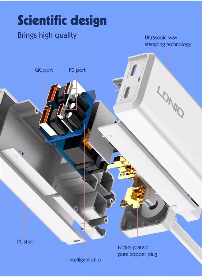LDNIO - شاحن USB C بقوة 65 وات، محطة شحن LDNIO 5 في 1 USB C مع منافذ تيار متردد، 2USB-C، 2USB، شريط طاقة USB C لشاحن سريع لأجهزة MacBook، وأجهزة الكمبيوتر المحمولة، وiPad، وiPhone، وGalaxy، وSteam Deck (قابس المملكة المتحدة) - Image 1