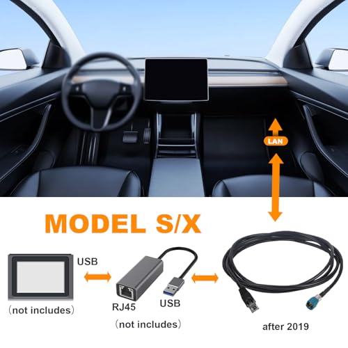 FRCVESNG Diagnostic Service Cable Kit Compatible with Tesla Model 3/Y & Model S/X, OBD2 Diagnostic Cord OBD Repair Support Cable Replacement for 1137658-00-C,1013230-00-A,1930388-00-A - Image 3