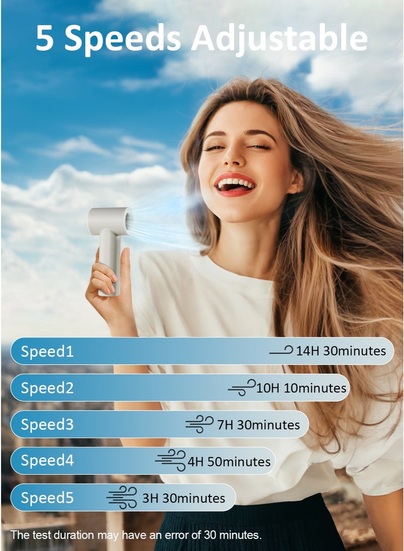 TONEOF Handheld Turbo Fan, 5000mAh Type-C Rechargeable Personal Fans with a Lanyard, 5 Speeds, LED Display, High Speed Cooling, for Travel/Outdoor/Gift - Image 5