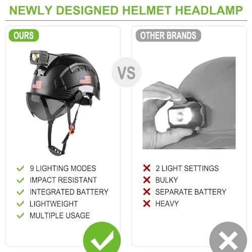 GREEN DEVIL Safety Hard Hat with Rechargeable Headlamp Light Men Vented Work Hardhat ANSI Z89.1 Approved Cascos de Construccion Ideal for Industrial Construction Helmet Liner Included - Image 5