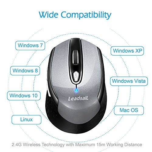 LeadsaiL Wireless Mouse for Laptop, 2.4G Portable Slim Cordless Computer Mouse Less Noise, 6 Buttons, for Windows 10/8/7/Mac/MacBook Pro/Air/HP/Dell/Lenovo/Acer - Image 4