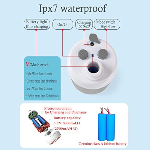 Iron Hammer Portable Shower Camp Shower Rechargeable Shower Camping Shower pet Shower - Image 4