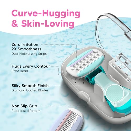 Letsshave Evior Flyyy Razor for Women (1 Handle + 2 Blades) | World's First 6-Blade Compact Shaving Razor for Women | Dual Moisture Bar with Aloe Vera & Vitamin E | Travel-Friendly Hair Removal Kit with Protective Case - Image 5