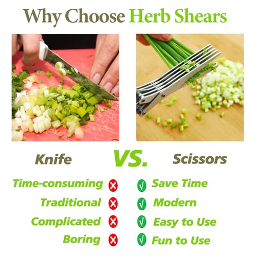 JOFUYU 2025 Upgraded Herb Scissors, Effortless Herb Shears Cutter Tool with Sharp Stainless Steel Blades for Fresh Herbs, Must-Have Kitchen & Cooking Gadget, Green - Image 4