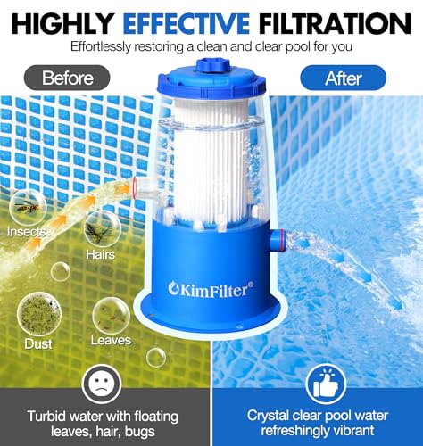 KimFilter Transparent 1000 GPH Above Ground Pool Filter Pump – Easy Cartridge Status Viewing | Powerful Pool Cartridge Filter Pump System | Enhanced Circulation & Filtration for Crystal-Clear Water - Image 4