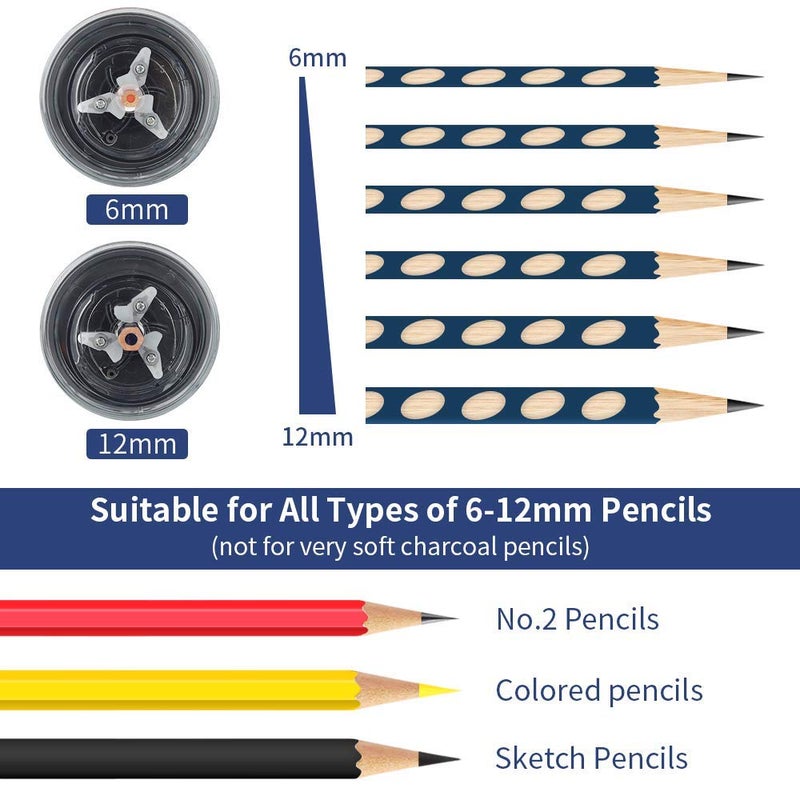 AFMAT Electric Pencil Sharpener, Heavy Duty Pencil Sharpeners for 6-12mm No.2/Colored Pencils, Auto Stop, Super Sharp & Fast, Electric Pencil Sharpener Plug in for Office, Home, PS91 - Image 2