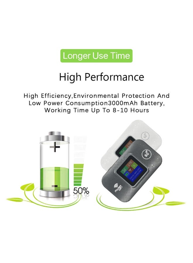 General 4G mobile WiFi router 150Mbps high-speed portable Eurasian travel USB-powered WiFi modem with SIM card slot, up to 10 devices can be shared  - Image 3
