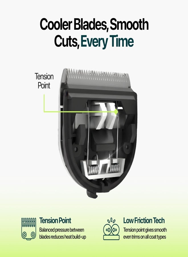 JOYZZE C-Series Clipper Blades for Hornet/Stinger Clippers - Professional Dog Grooming Blades for Tangle-Free,Ideal for Trimming - Compatible with C Series Clippers (5 in1 Standard) - Image 5
