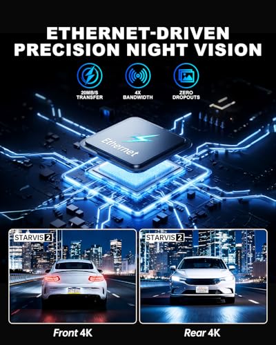 JOMISE 4K+4K Dash Cam Front and Rear, 20 Mbps+ Ethernet Transfer & Stable WiFi 6, Touch Screen Dash Camera for Cars with GPS, G-Sensor,Night Vision, 24H Parking Mode, Support 1TB(A80 Pro) - Image 3