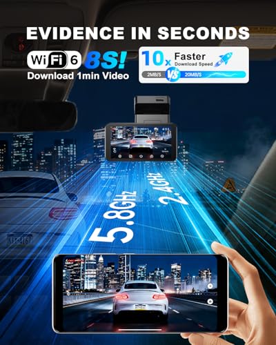 JOMISE 4K+4K Dash Cam Front and Rear, 20 Mbps+ Ethernet Transfer & Stable WiFi 6, Touch Screen Dash Camera for Cars with GPS, G-Sensor,Night Vision, 24H Parking Mode, Support 1TB(A80 Pro) - Image 5